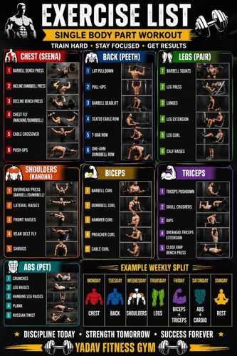 Gym workout poster - gym,
